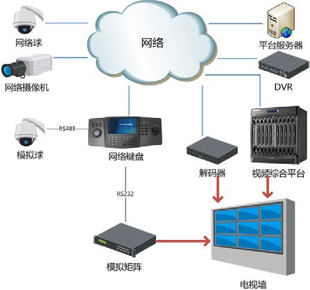 CH-DS-1100K-E