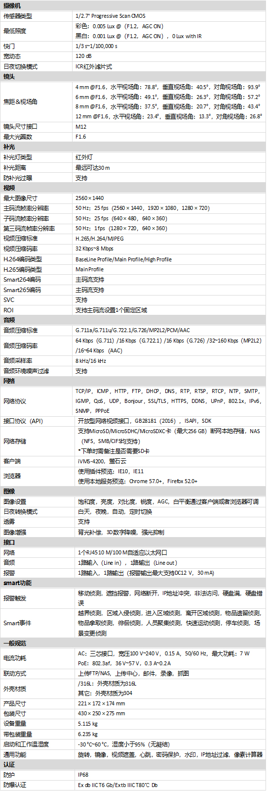 DS-2XE6242F-IS(D)規(guī)格參數(shù)