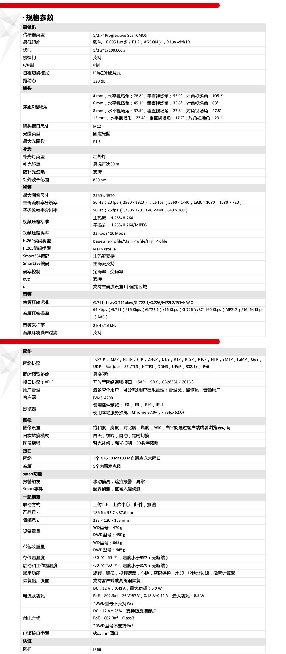 DS-2CD3T56DWDV3-I3(B)產(chǎn)品參數(shù)