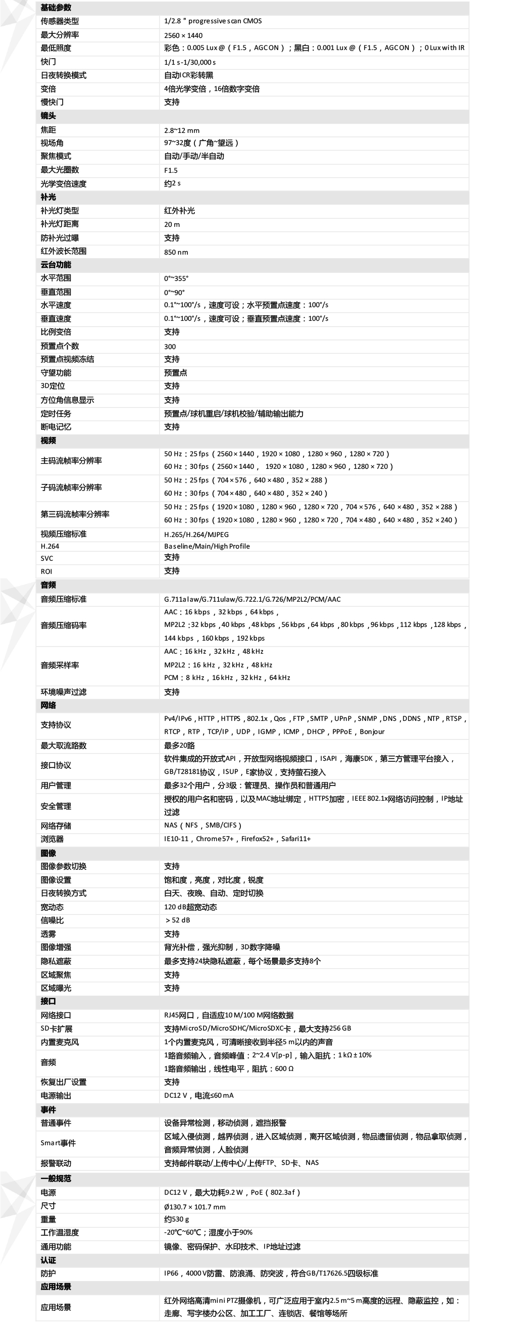 DS-2DC2D40IW-DE3產(chǎn)品參數(shù)