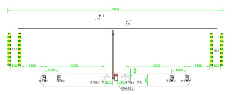 停車場出入口道閘部署解決方案