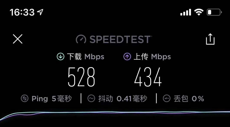 渝佑閣傳媒WiFi網(wǎng)絡部署