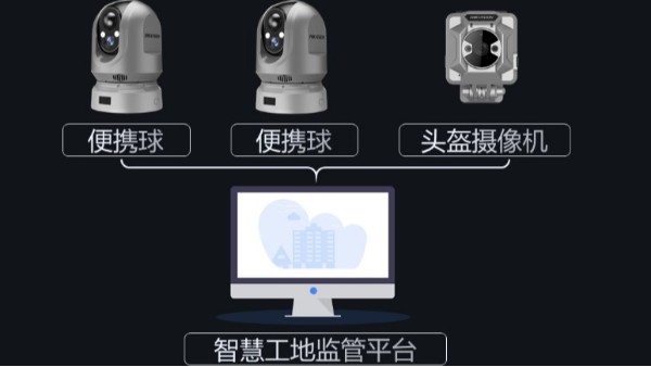 工地智能監(jiān)管設(shè)備