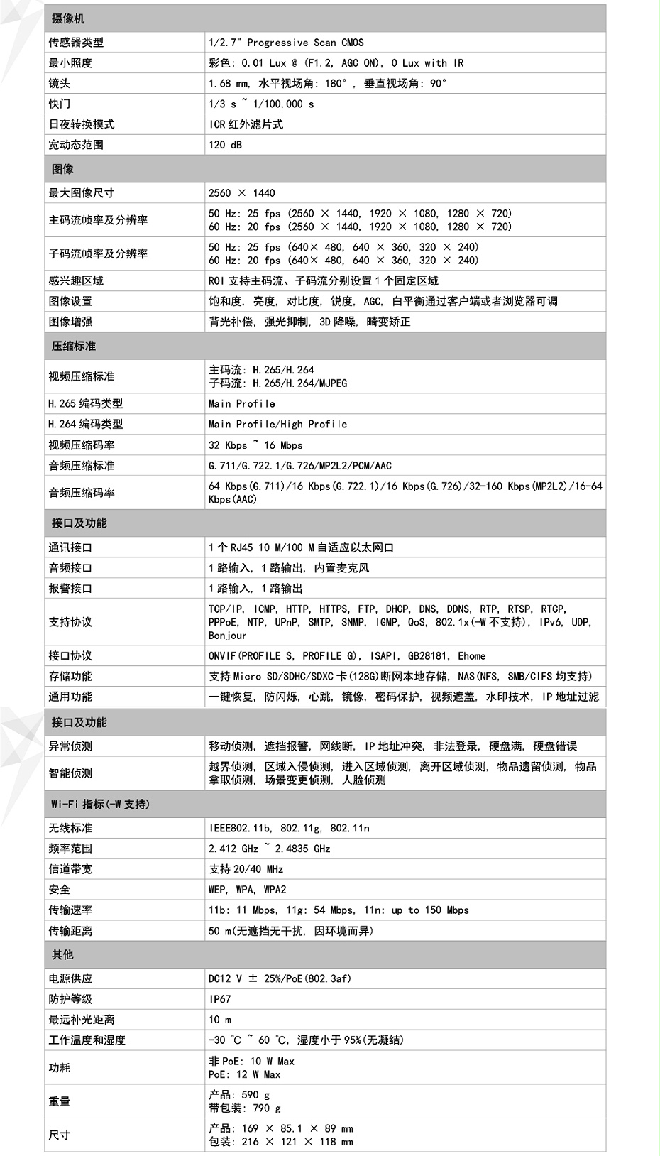 DS-2CD3T45FDP1-IS