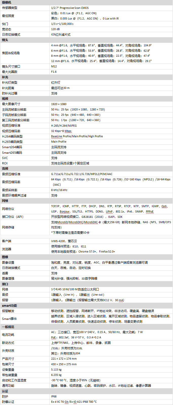 DS-2XE6222F-IS(D)規(guī)格參數(shù)