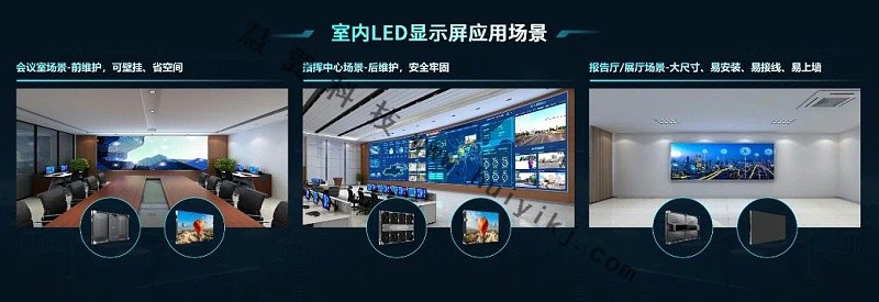 室內(nèi)LED顯示屏應(yīng)用場(chǎng)景