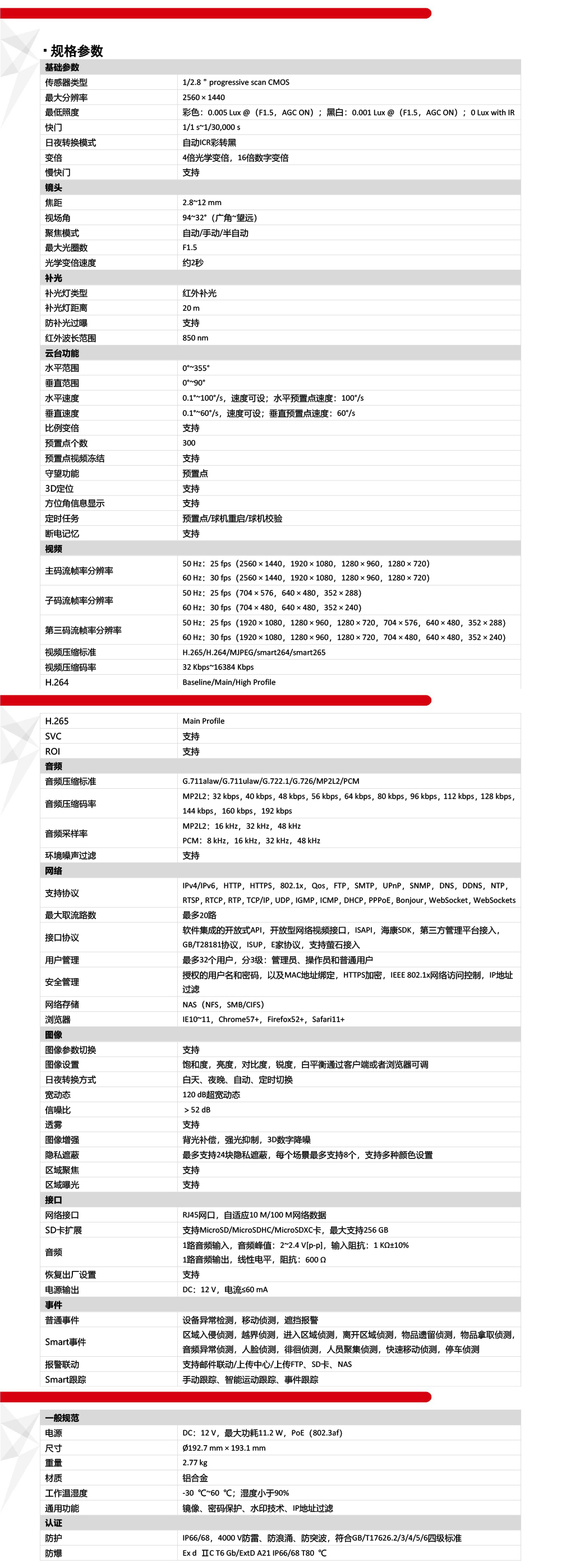  DS-2DF3404I-DX技術參數(shù)