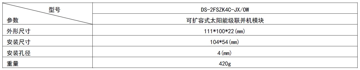 太陽能監(jiān)控