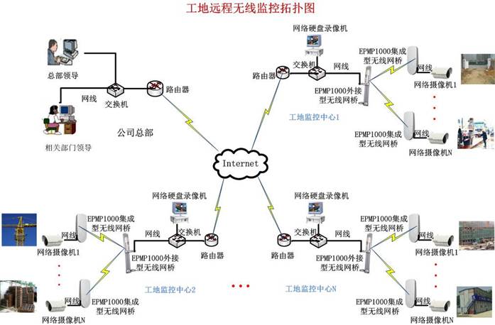 netsee35_clip_image002