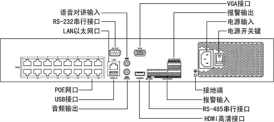 DS-2CD7T47DWD-IZ(S)(GL)(W)(B)外形尺寸