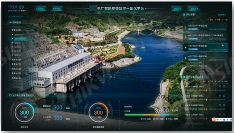 水電站智能功能應(yīng)用
