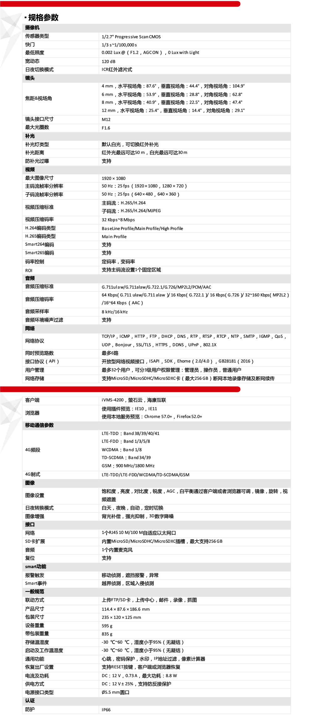 DS-2CD2T26XMV3-LGLSE產(chǎn)品參數(shù)