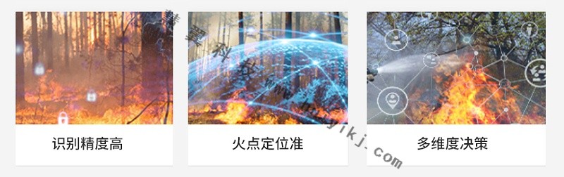 林火監(jiān)測預警平臺應用優(yōu)勢