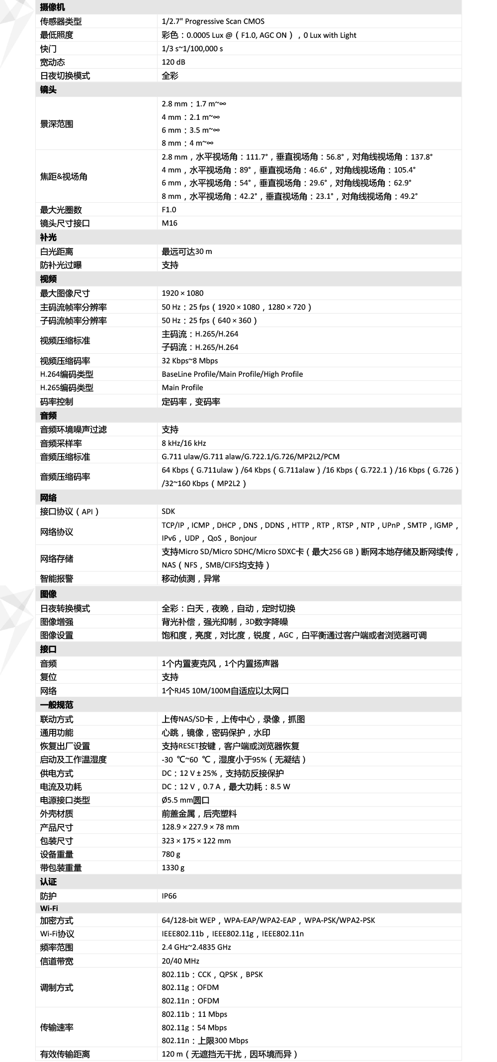 DS-IPC-K12L-WT