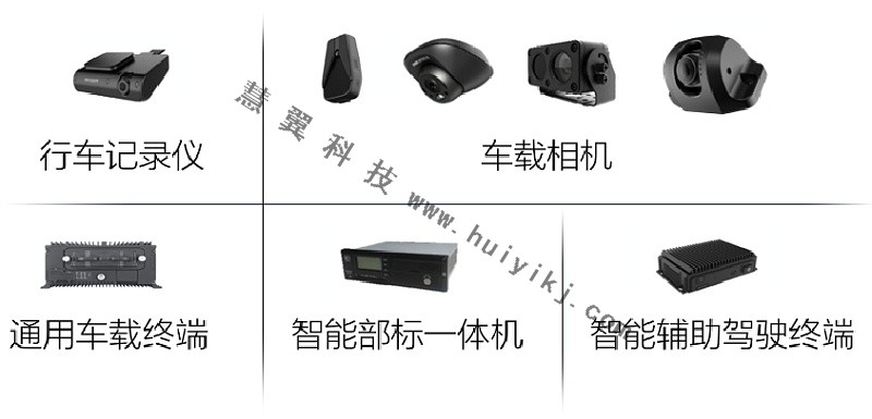 車輛運行監(jiān)控平臺支持設(shè)備