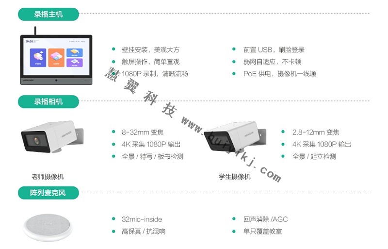 三個課堂設(shè)備