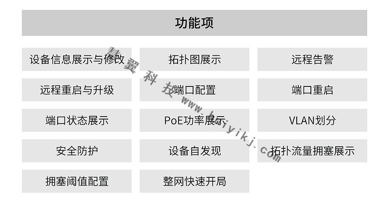 云管交換機(jī)應(yīng)用功能