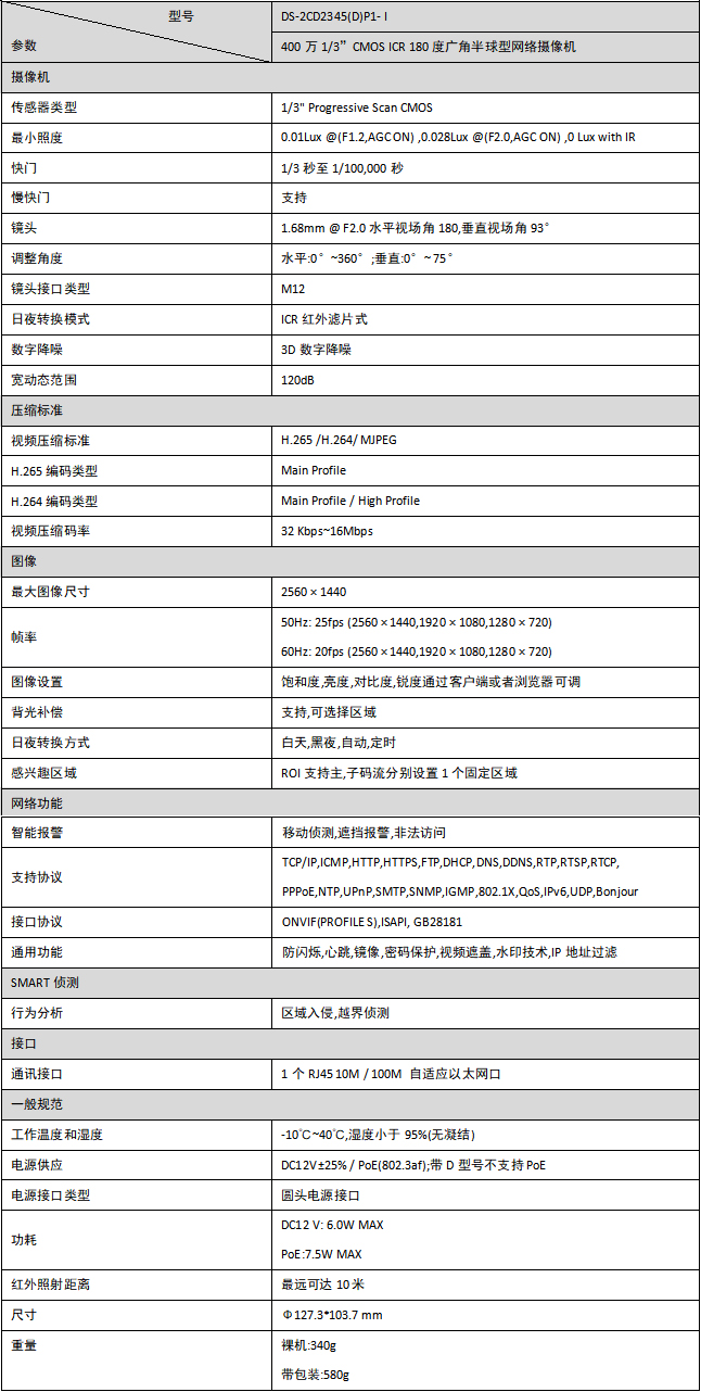 DS-2CD2345(D)P1-I產(chǎn)品參數(shù)