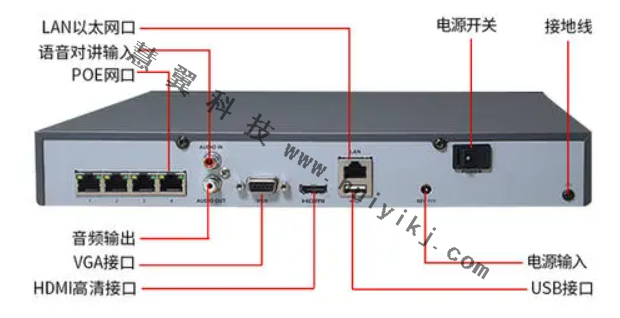 監(jiān)控主機(jī)