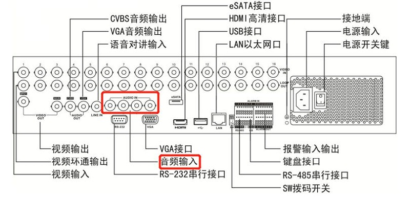 ?？低曚浵駲C(jī)聲音設(shè)置方法