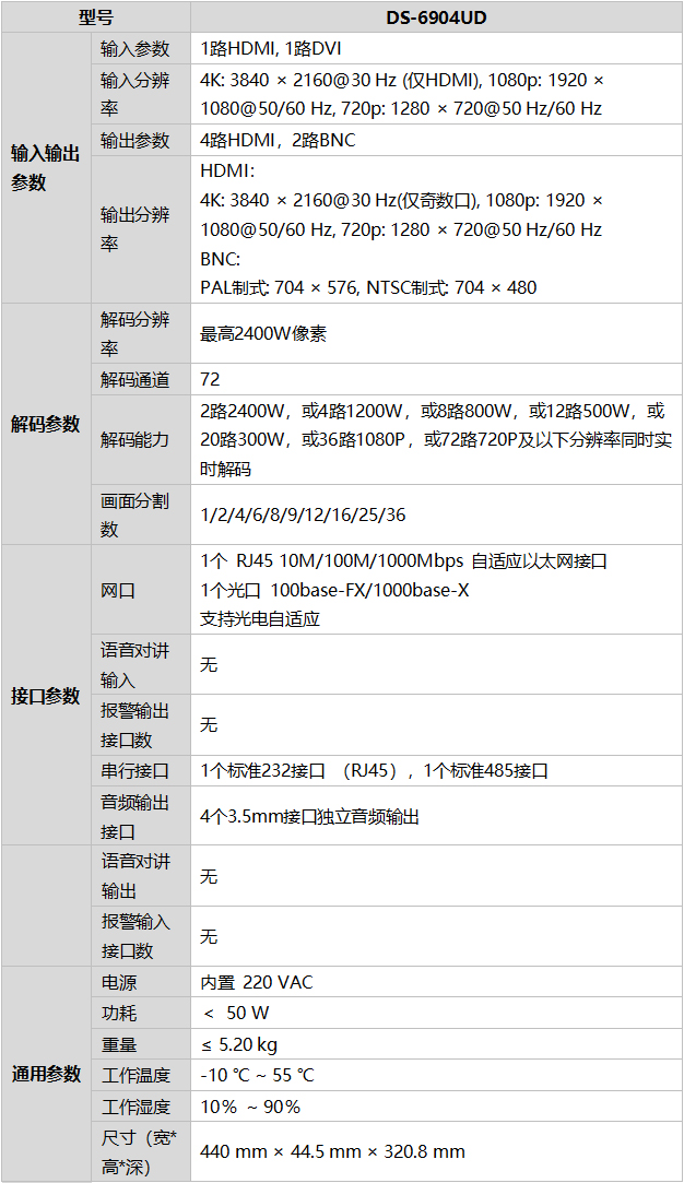 DS-6904UD技術(shù)參數(shù)