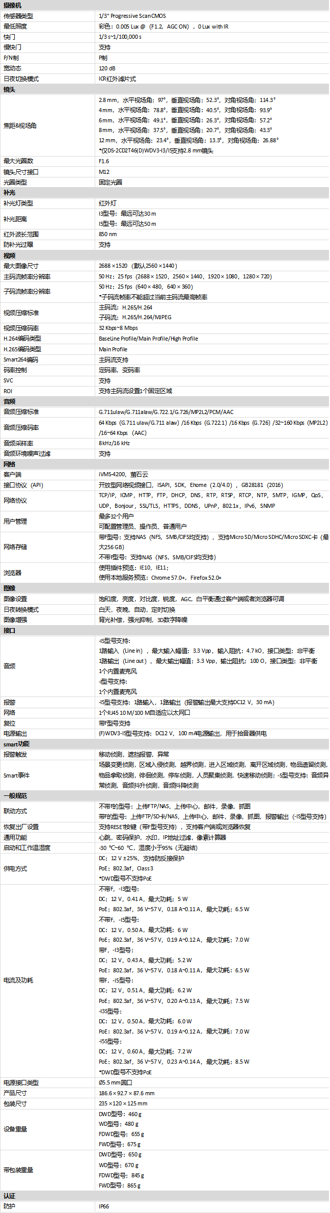 DS-2CD2T46(F)(D)WDV3-I3/5(S)技術(shù)參數(shù)