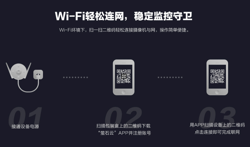 無(wú)線監(jiān)控?cái)z像頭連接手機(jī)