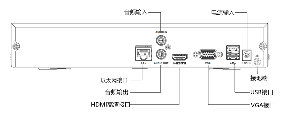 網(wǎng)絡(luò)硬盤錄像機(jī)