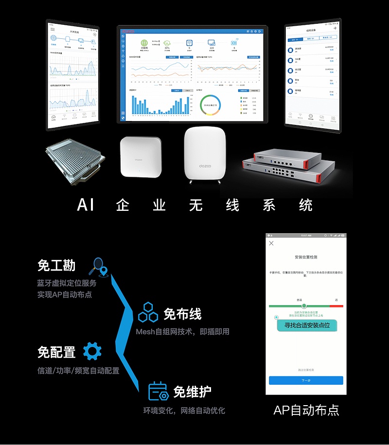 辦公室無線網(wǎng)絡解決方案 