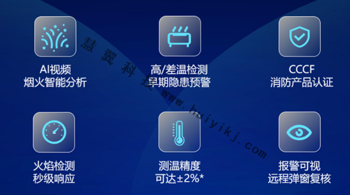 火災(zāi)探測(cè)器功能