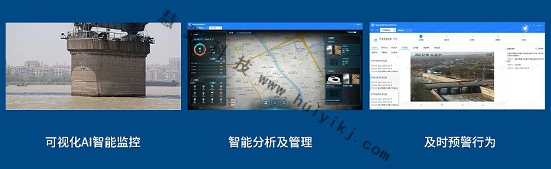 水利AI智能監(jiān)控應(yīng)用功能