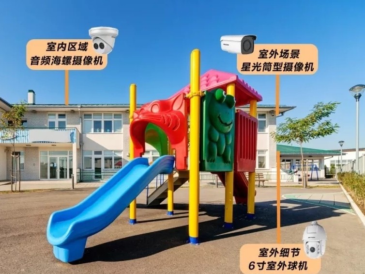 幼兒園視頻監(jiān)控系統(tǒng)