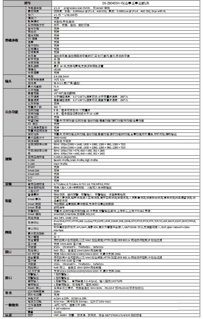 DS-ZBD435H-YS規(guī)格參數(shù)
