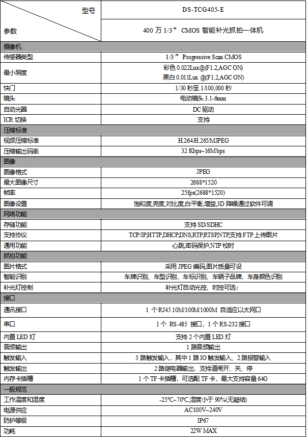 DS-TCG405-E規(guī)格參數(shù)