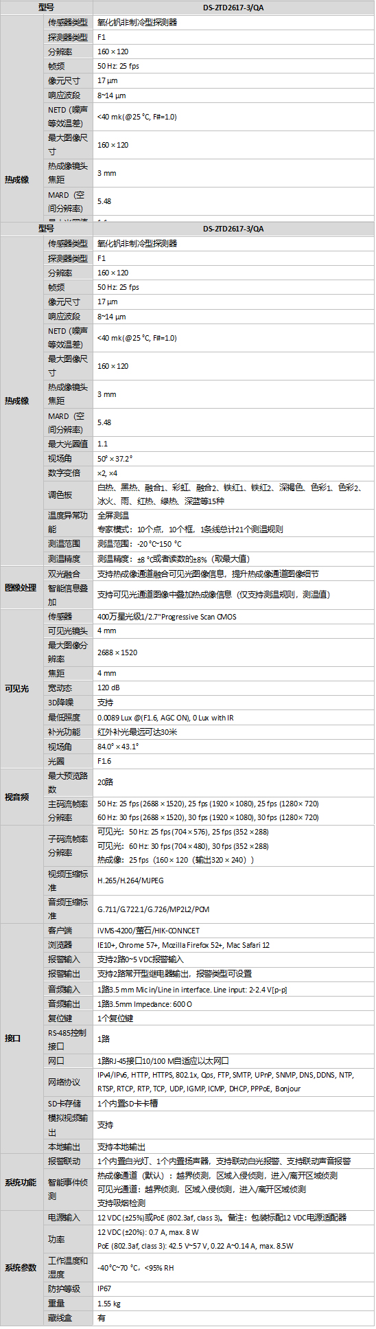 DS-2TD2617-3/QA規(guī)格參數