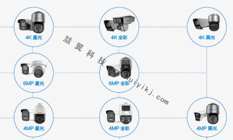 ?？低曊槿蕯z像機(jī)