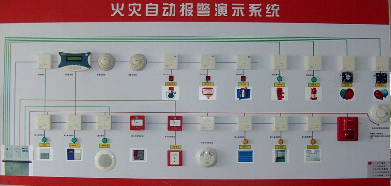 火災(zāi)自動報(bào)警系統(tǒng)工作原理