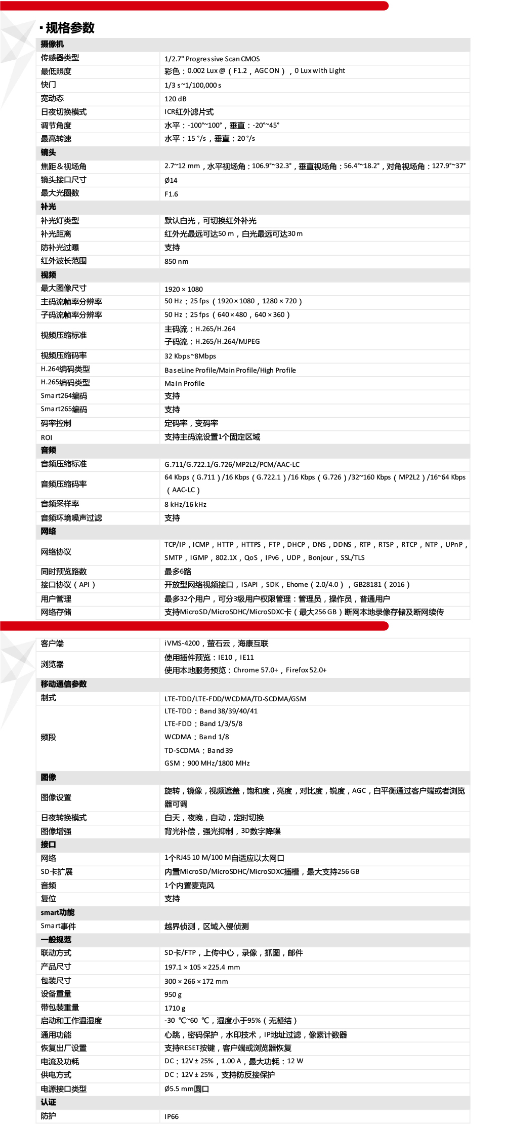 DS-2CD2626XM-LGLSEPTZ產品參數(shù)