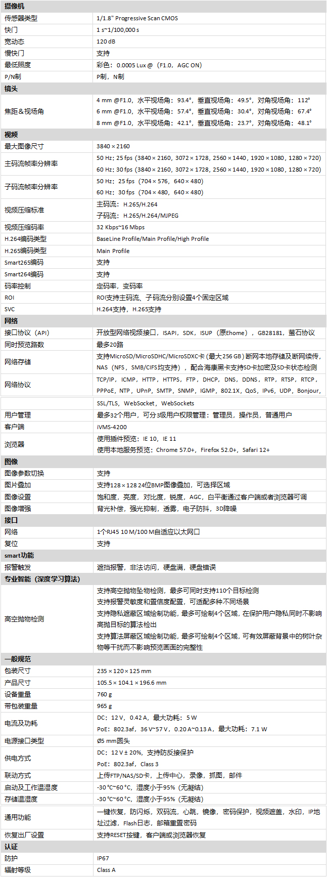 DS-2CD8A87F/PW(D)規(guī)格參數(shù)