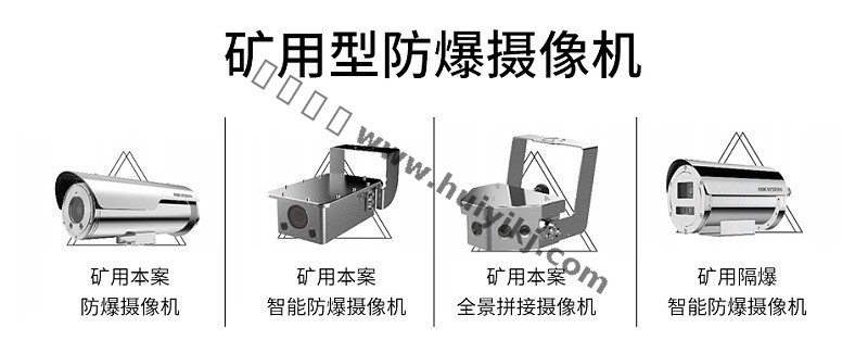 礦用型防爆攝像機