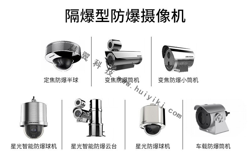 隔爆型防爆攝像機