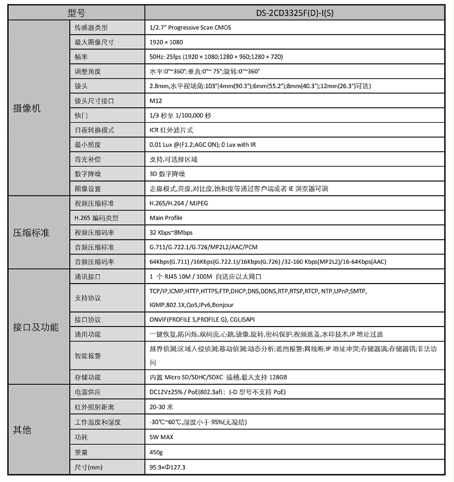 海螺型攝像機(jī)